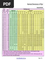 Pipe Dimensions Chart Rev Jan 2012