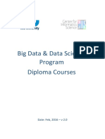 CIT-650 Introduction To Big Data, Developing With Spark and Hadoop