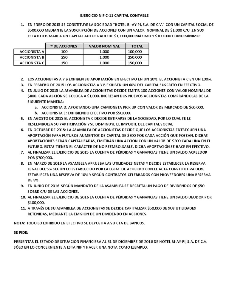 Ejercicio NIF C11 Capital Contable Dividendo Empresas