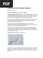 Download Contoh Soal Grafik Perubahan Wujud Zat by faizalghazy SN359320953 doc pdf