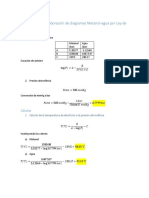 Cálculos para La Elaboración de Diagramas Metanol