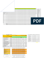 Analisis Item Fizik Percubaan 2016