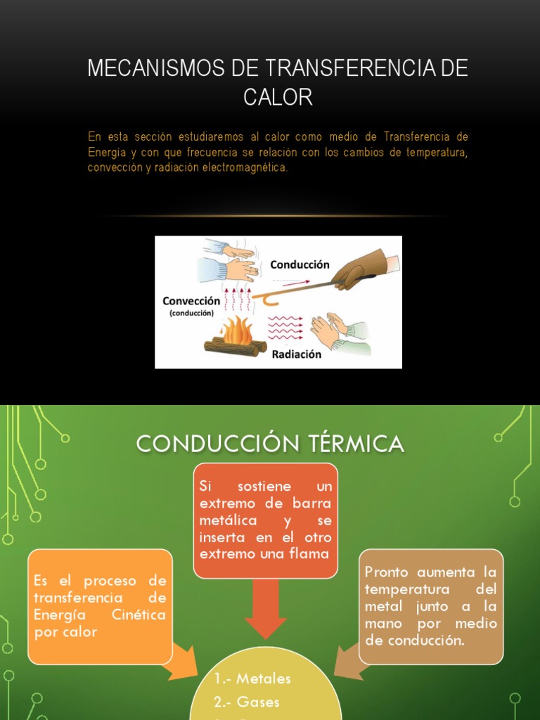 Mecanismos de Transferencia de Calor | PDF | Conduccion termica ...