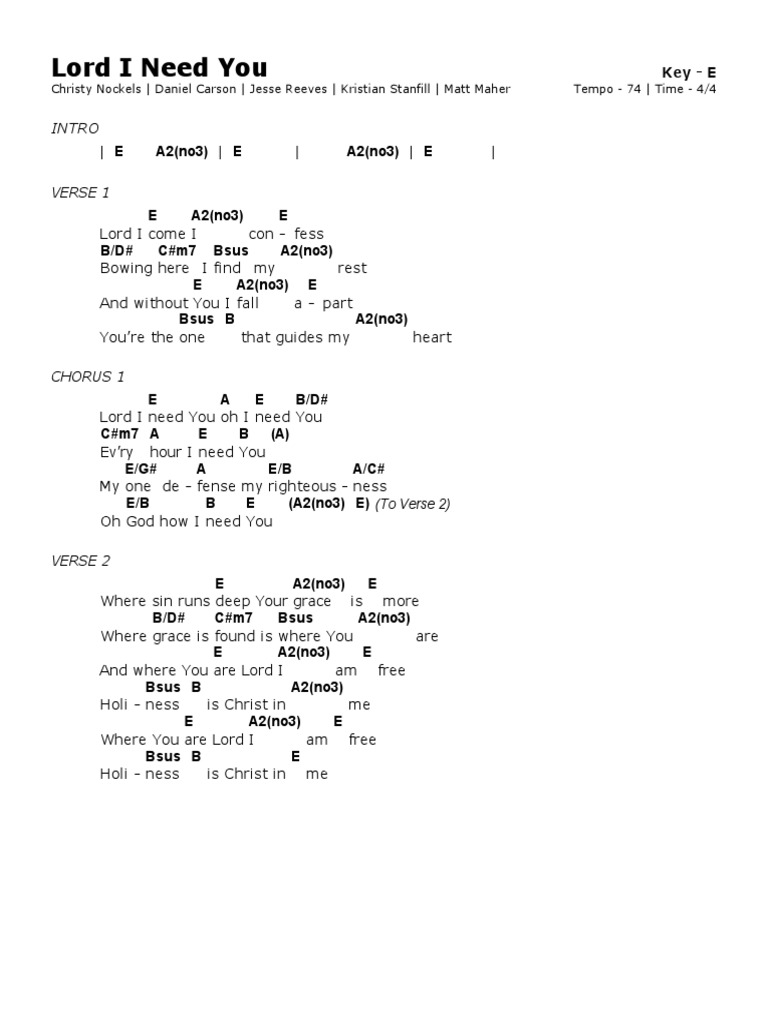 Lord I Need You E Song Structure Theology