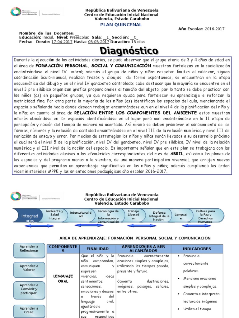Plan Quincenal 20162017 Abril Seccion C PDF Jardín de infancia