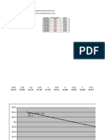 Interpolation Spreadsheet