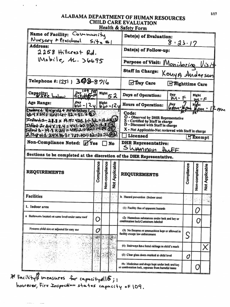 Community Nursery Preschool Site 1 Health Safety Form PDF