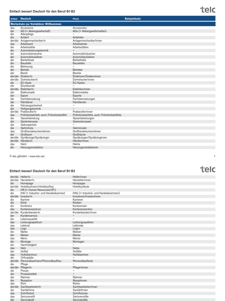 B1B2 Beruf Telc Wortschatzlist Business