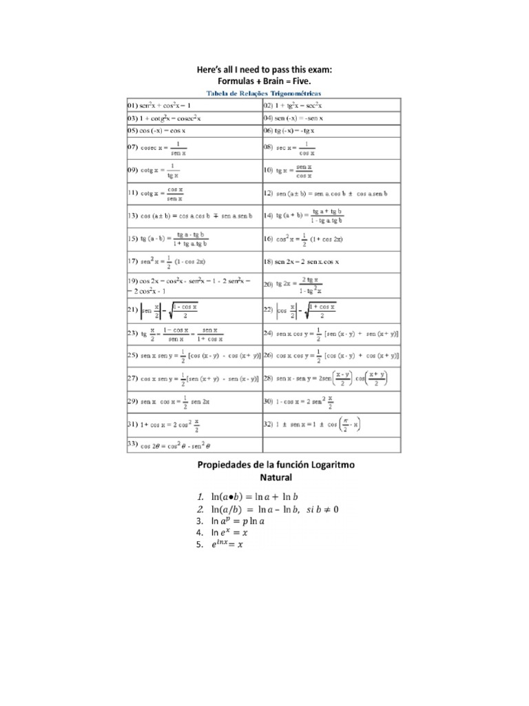 Here's All I Need To Pass This Exam: Formulas + Brain Five | PDF