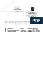 RRB Kolkata RTI Officers List