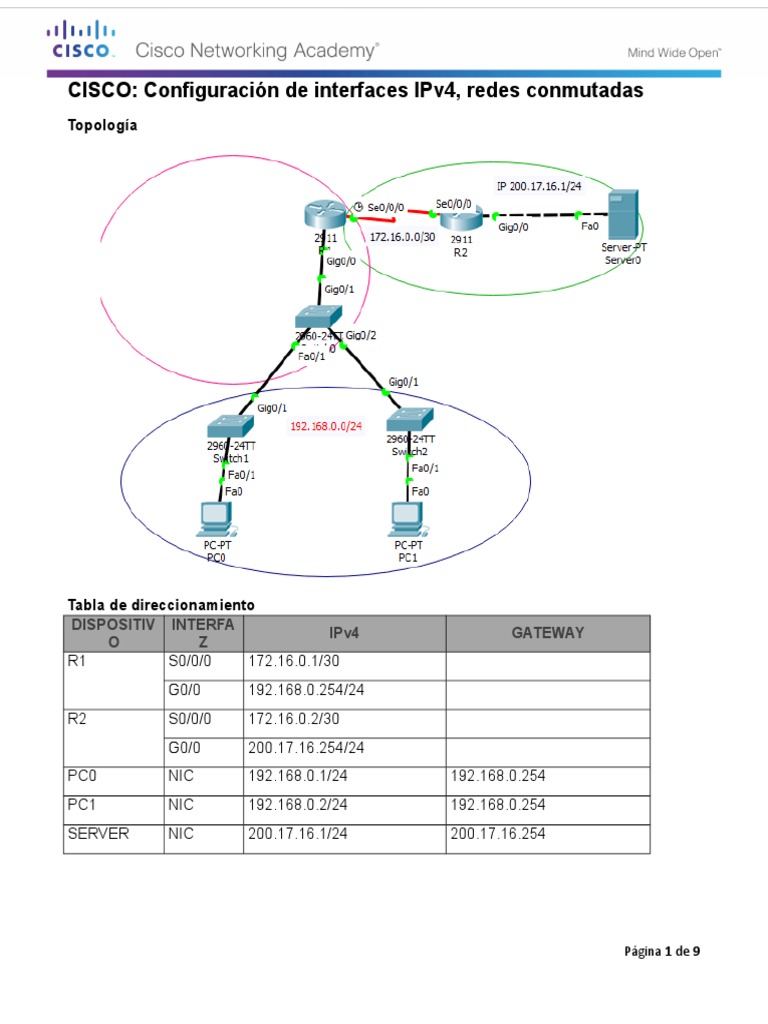 Practica de Cisco | PDF | Enrutador (Computación) | Dirección IP