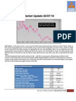 Market Update 020710