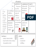 Business Model Canvas