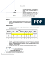 Informe Ribis Gestion de Mantenimiento