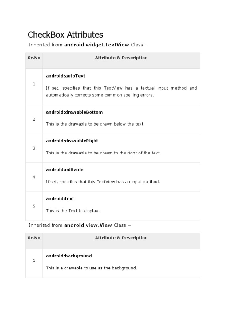 9. CheckBox Attributes Graphical User Interfaces Java (Programming
