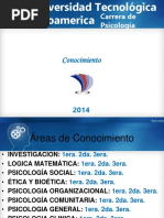 Concurso de Conocimiento Psicologia