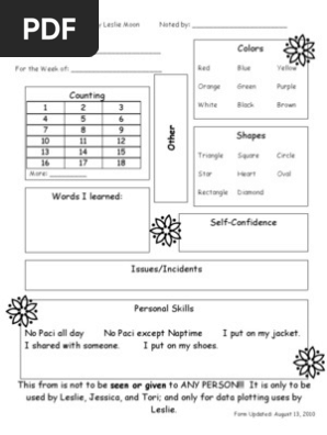 Anecdotal Notes