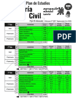 Civil Plan de Estudios 2017 CA