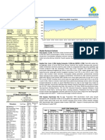 Memo Mega Capital 16 Agustus 2010