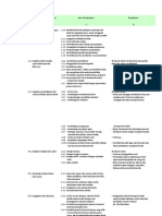 Aplikasi Membuat RKAS Microsoft Excel