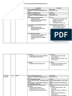 Juklak 25 Agustus Plan B