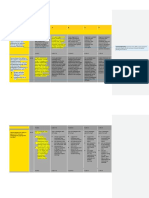 Unit Plan: Criteria HD A B C F