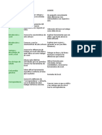 Primer Parcial - JOCELYN