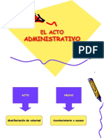 acto administrativo