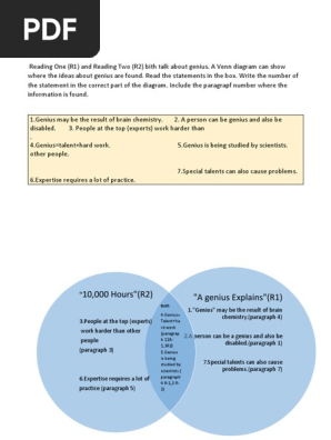 Venn Diagram