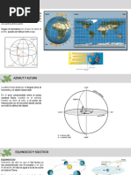 Solsticio y Equinoccio