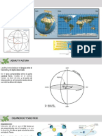 Solsticio y Equinoccio