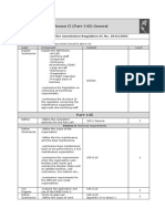 Annex II (Part-145) of The Commission Regulation EC No. 2042/2003