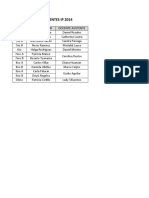 Lista de Docentes IP_SMP 2014