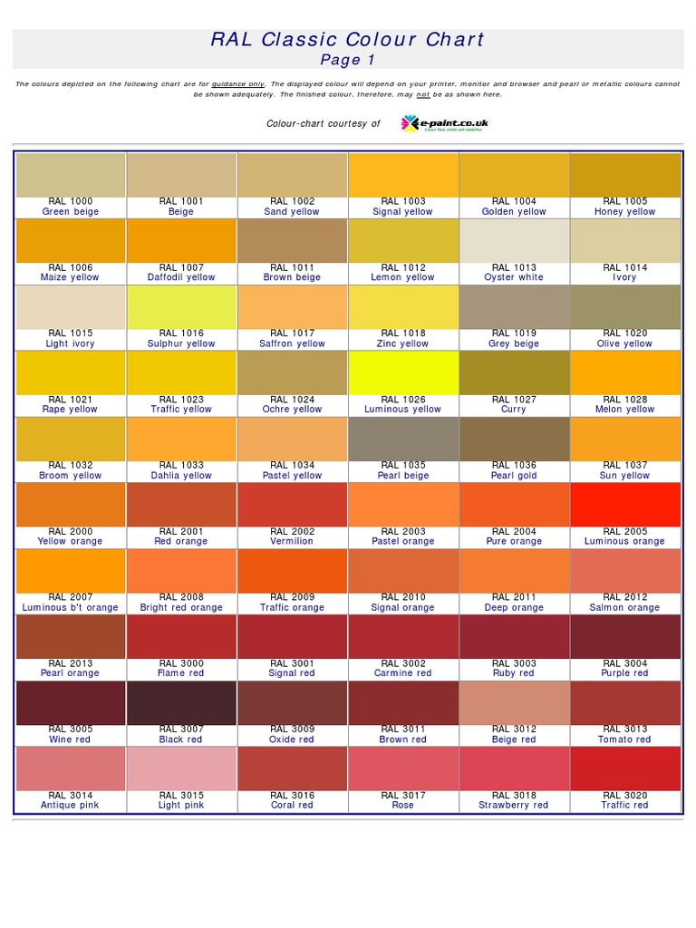Download RAL colour chart.pdf