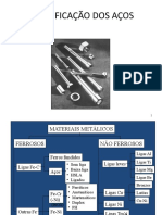  Classificação Dos Aços - Rev. 26.08.14
