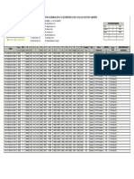 Calculo Hidraulico Torrentera