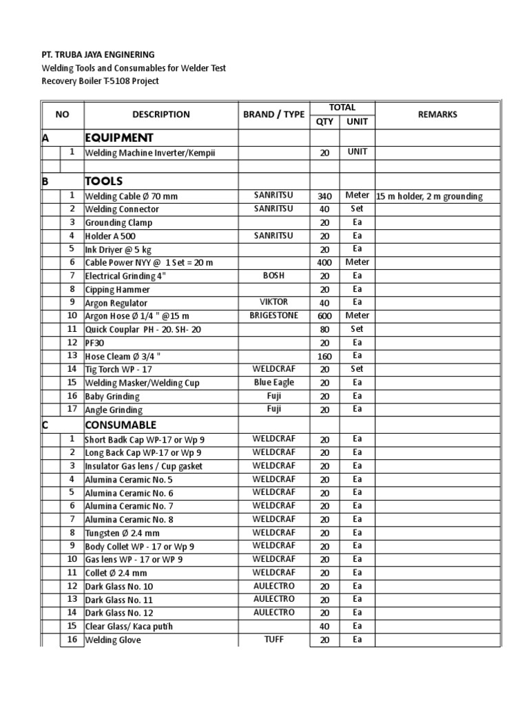 Tools and Consumables Welder Qualification Test PDF Metalworking