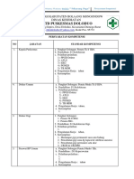 7.1.3.4 Persyaratan Kompetensi Petugas, Pola Ketenagaan, Dan Kesesuaian Terhadap Persyaratan Kompetensi Dan Pola Ketenagaan, Pelatihan Yang Di Ikuti