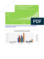 Jumlah Pengguna Internet Di Indonesia