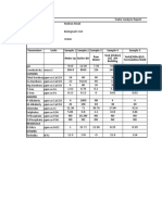 BE Samples Water Analysis