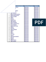 Board Reporting Tool