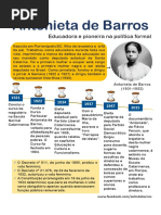 Antonieta de Barros - Infográfico