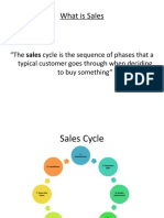 Sales Presentation