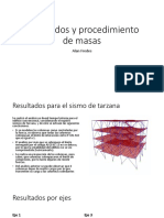 Resultados y Procedimiento de Masas