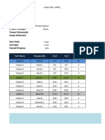 Agile Project Plan Gantt Chart