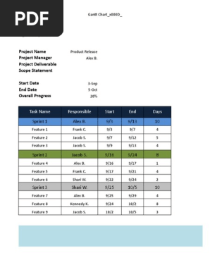 Agile-project-plan-template.xlsx