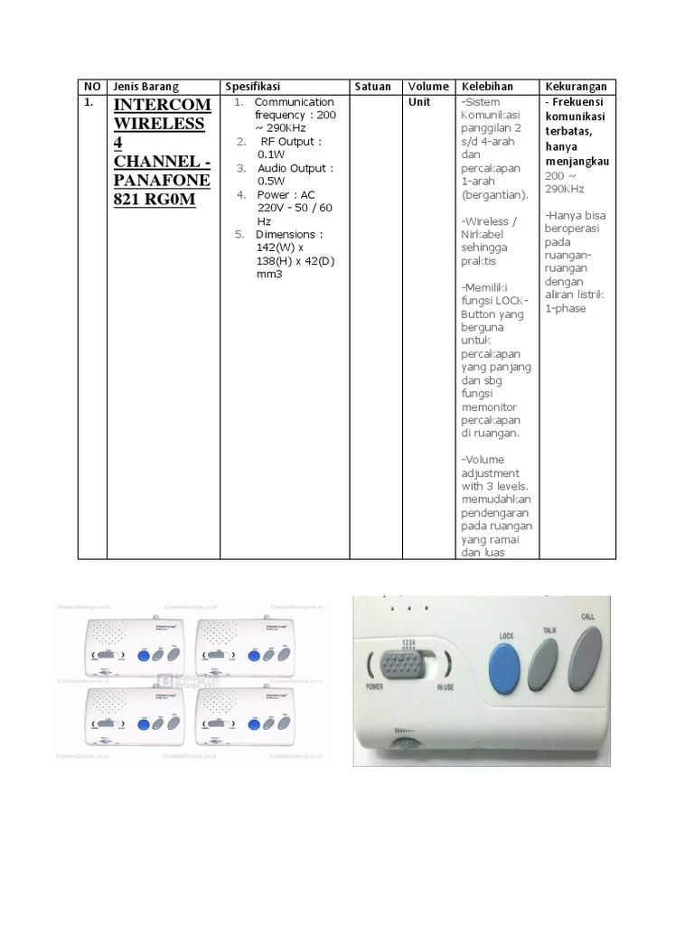 Intercom | PDF
