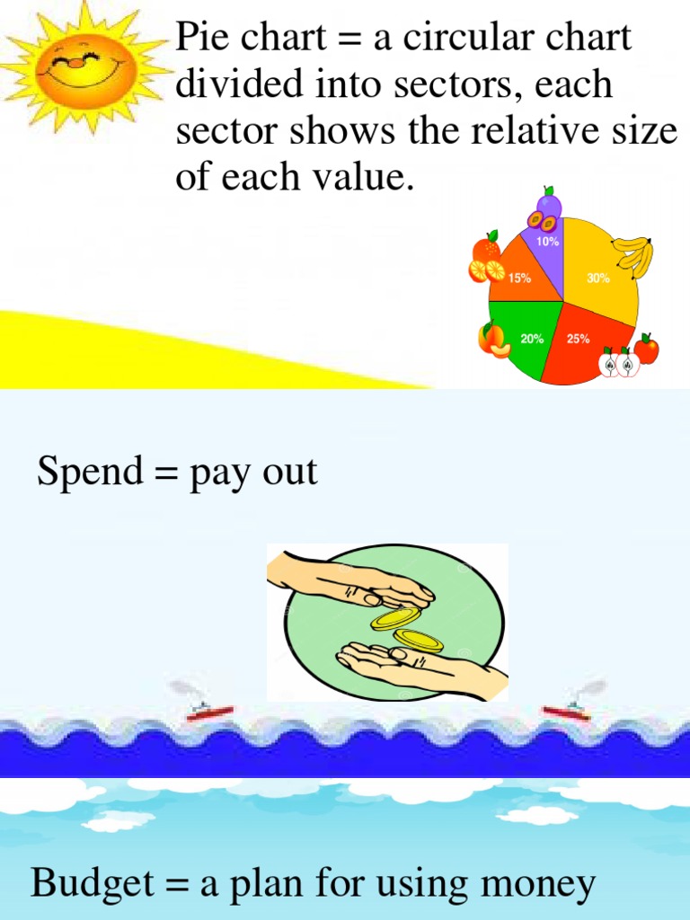 Pie Chart A Circular Chart Divided Into Sectors, Each Sector Shows The ...
