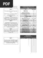 D&D 5e CR Calculator