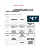 Factores Que Influyen en El Riesgo de Un Accidente